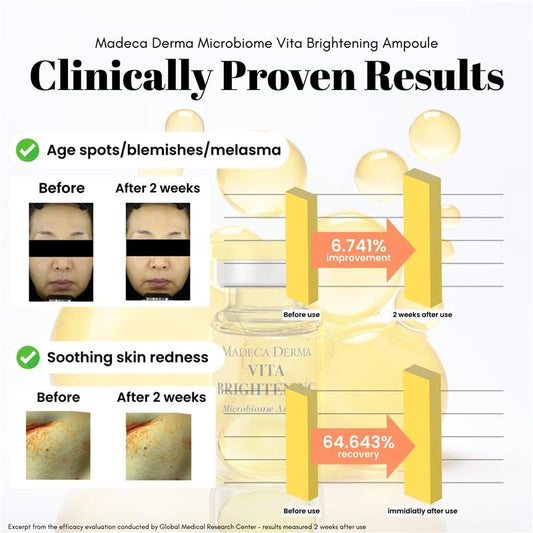 Madeca Derma Vita Brightening Ampoules in glass vials for daily use.