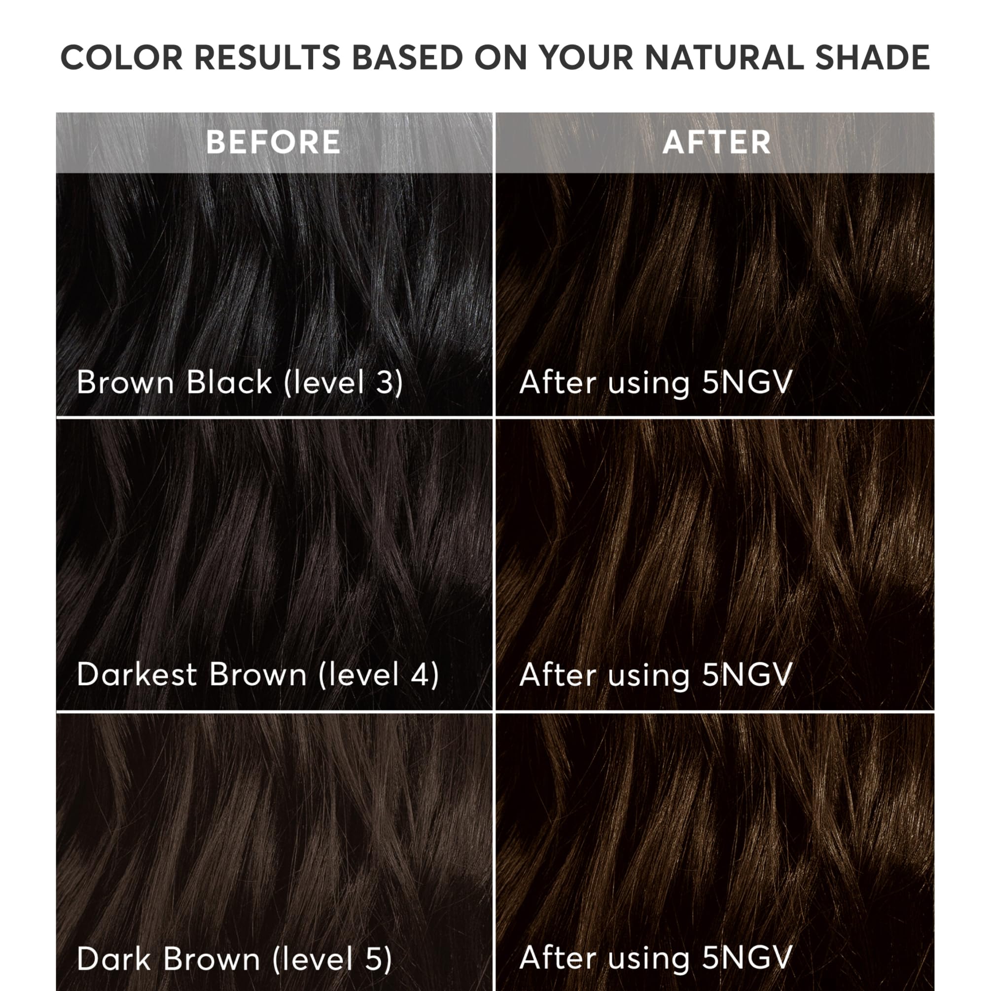 Madison Reed Applicator Cap supports even color distribution.