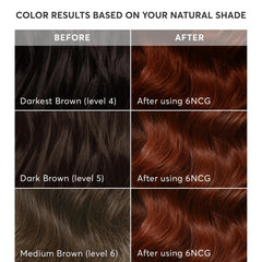 Madison Reed barrier cream protects skin during color application.