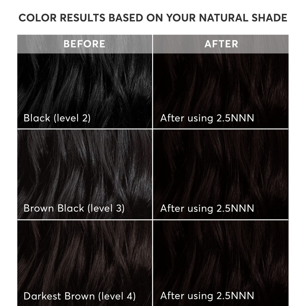 Madison Reed Radiant applicator cap for controlled application