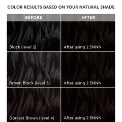 Madison Reed Radiant applicator cap for controlled application
