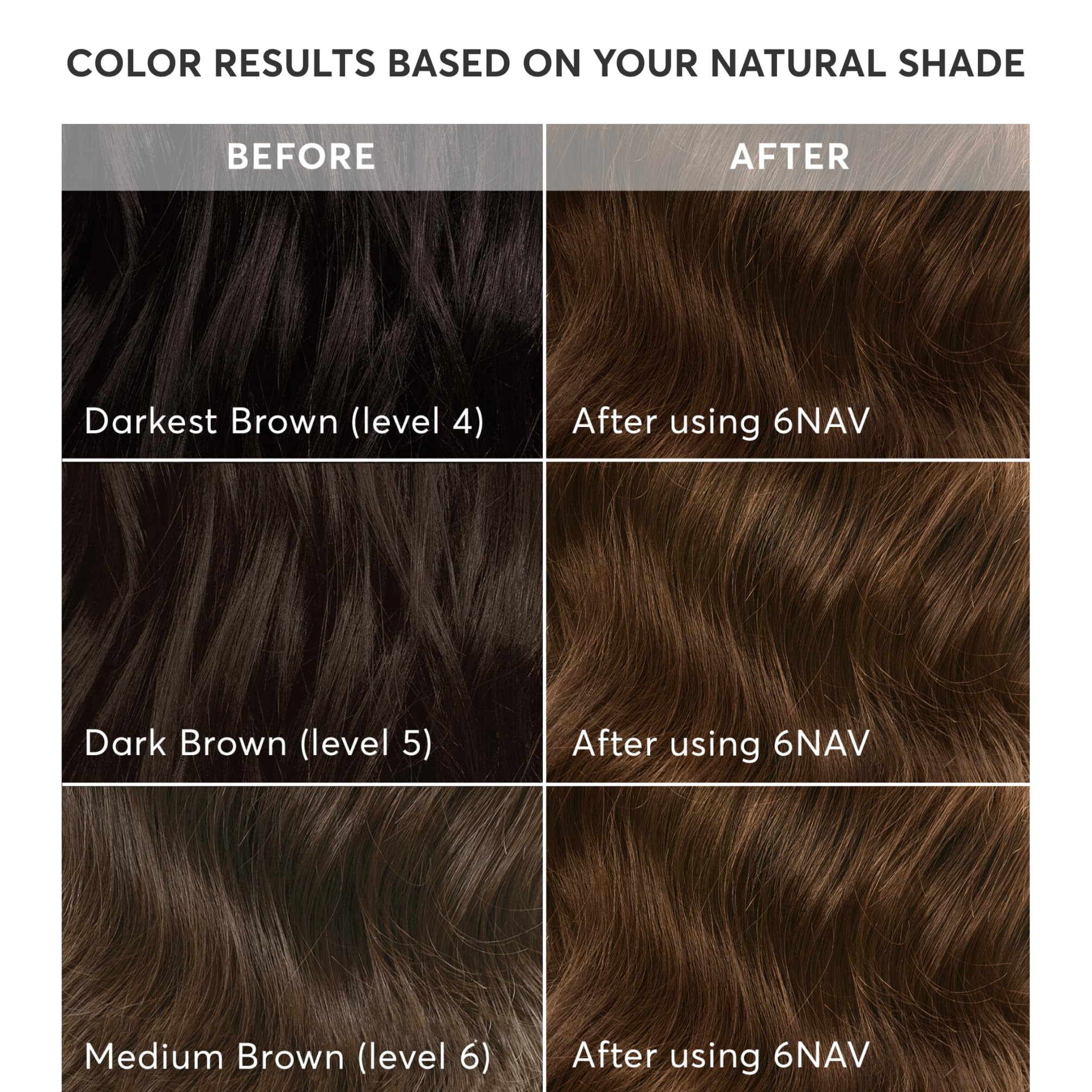 Madison Reed Radiant Color Kit applicator cap for precise distribution.