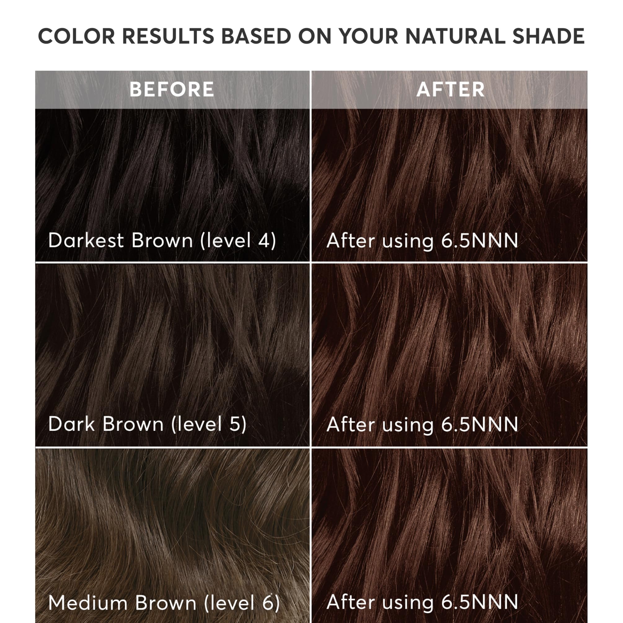 Madison Reed Radiant Color Kit applicator cap eases precise application