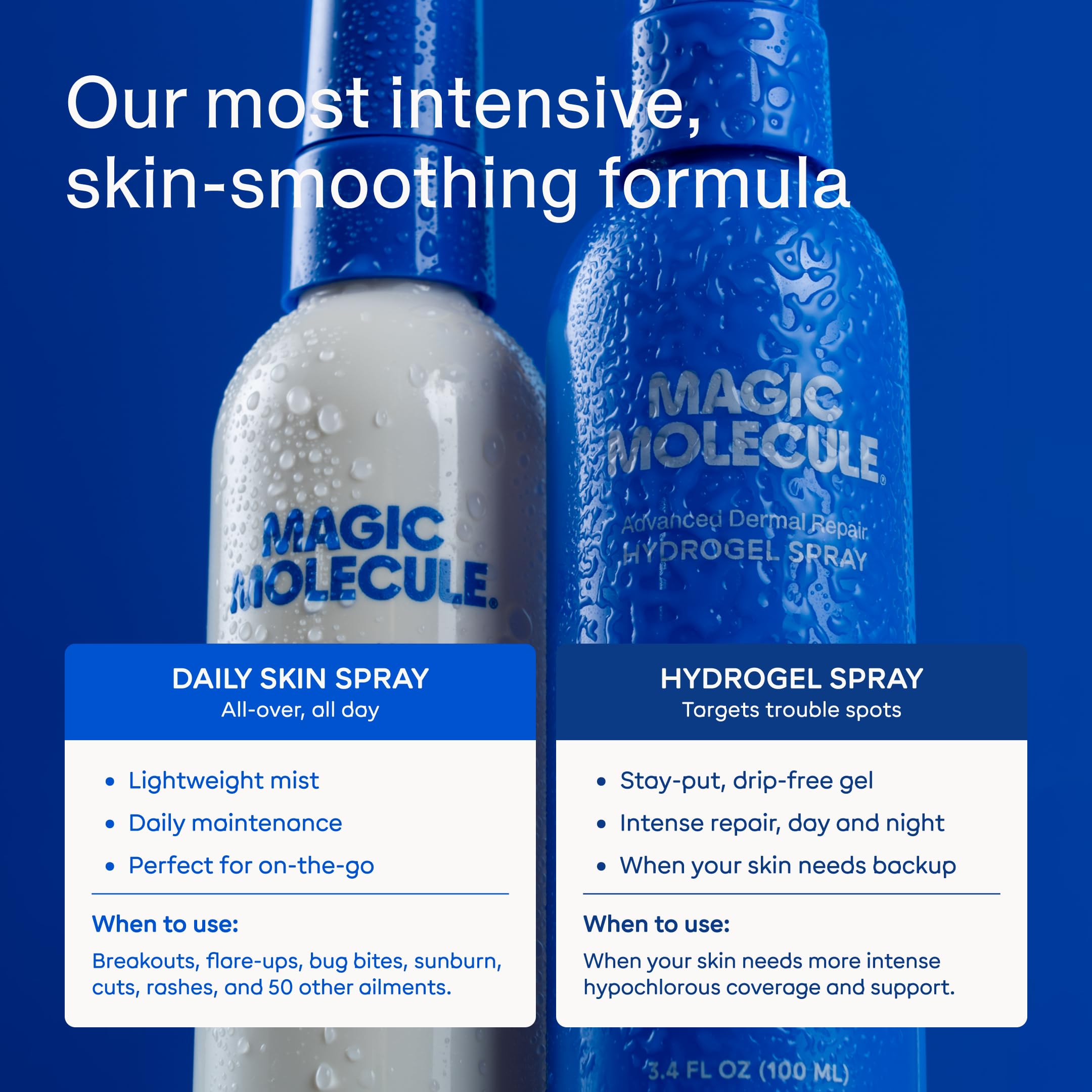 Magic Molecule two-pack packaging displayed on vanity