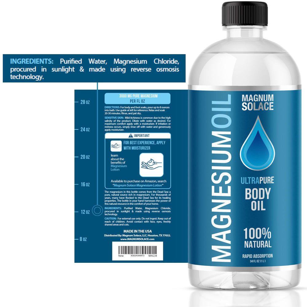 Magnum Solace refill process showing bottle being refilled