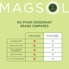 MAGSOL beeswax formula conditions skin during wear