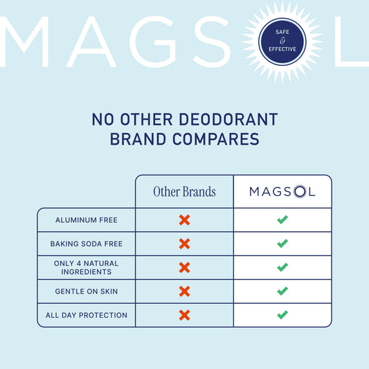 Close view of Jasmine deodorant being applied for gentle, long lasting odor protection