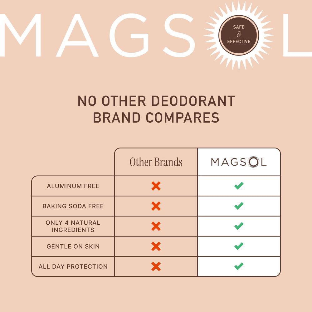 MAGSOL Sweet Almond Oil ingredient highlight for skin conditioning