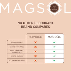 MAGSOL Sweet Almond Oil ingredient highlight for skin conditioning