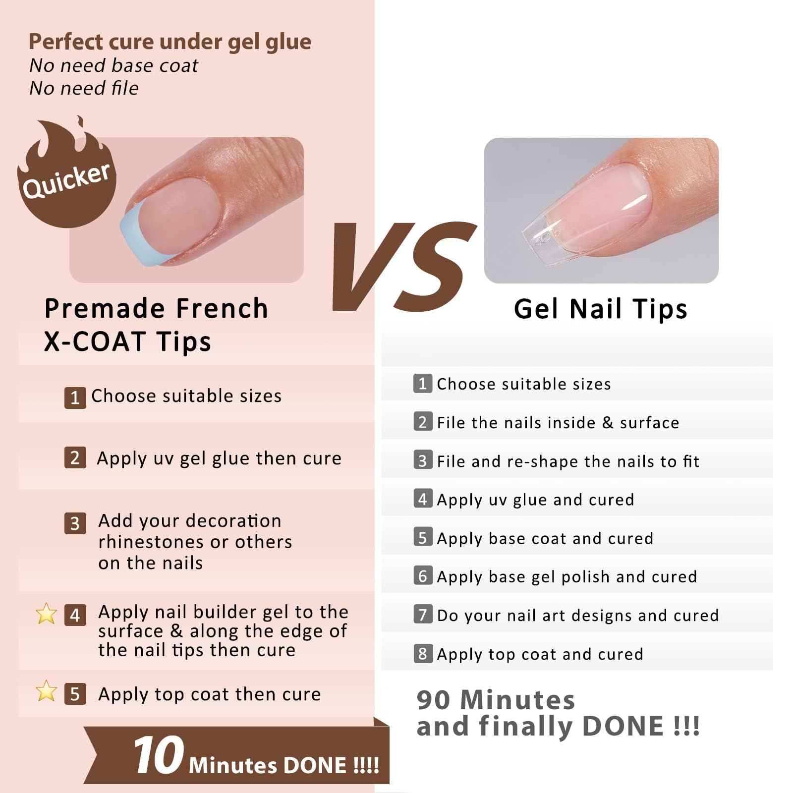 Maigitur jelly glue sachets secure nails with reliable adhesion.
