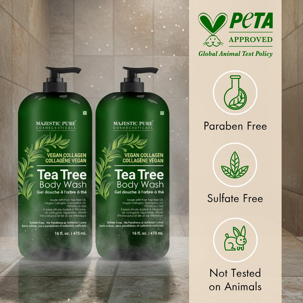 Majestic Pure Tea Tree Body Wash ingredients highlight with botanicals