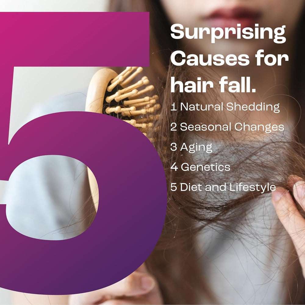 Maka Capilar Health formula shows 1.5% Minoxidil in the bottle