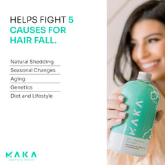 Maka Capilar Health rosemary oil image suggests scalp circulation boost
