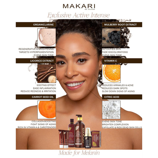 Makari Exclusive Body Milk cream texture, smooth application for daily hydration.