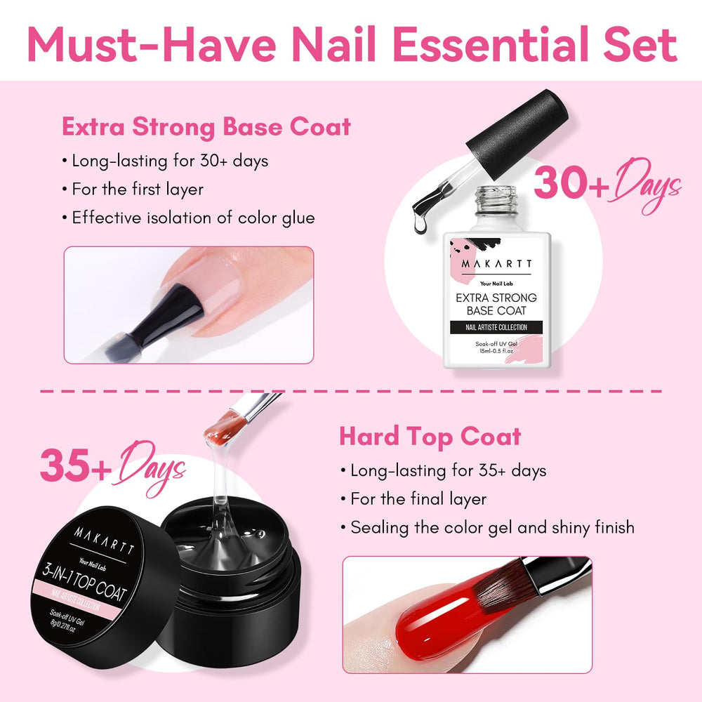 Makartt base coat gel closeup shows durable foundation for flawless nails.