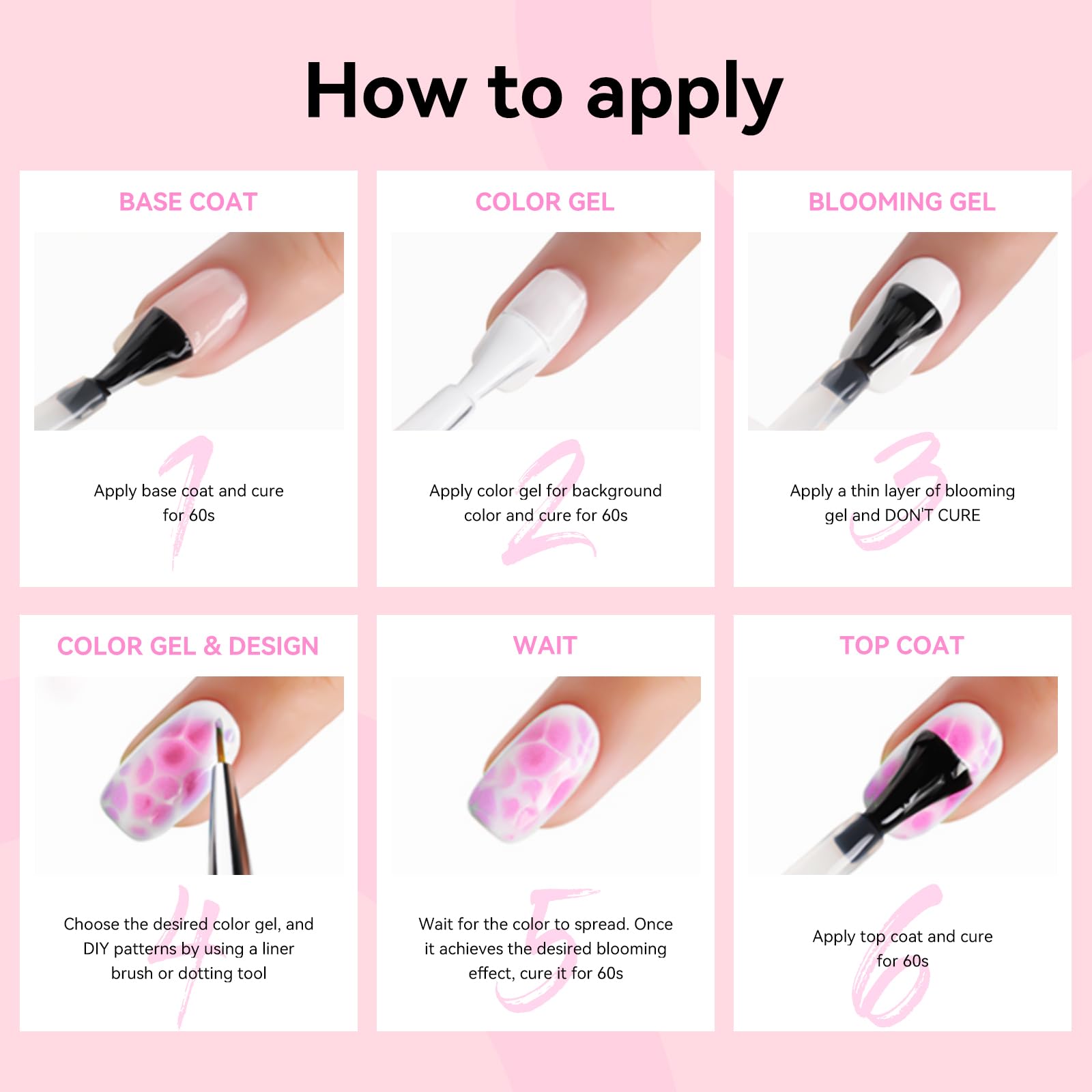 Makartt Blooming Gel-Gift Box showcases a thoughtful manicure gift idea.
