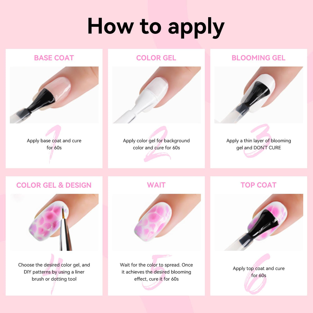Makartt Blooming Gel-Gift Box showcases a thoughtful manicure gift idea.