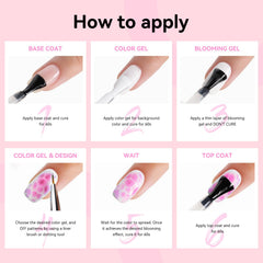 Makartt Blooming Gel-Gift Box showcases a thoughtful manicure gift idea.