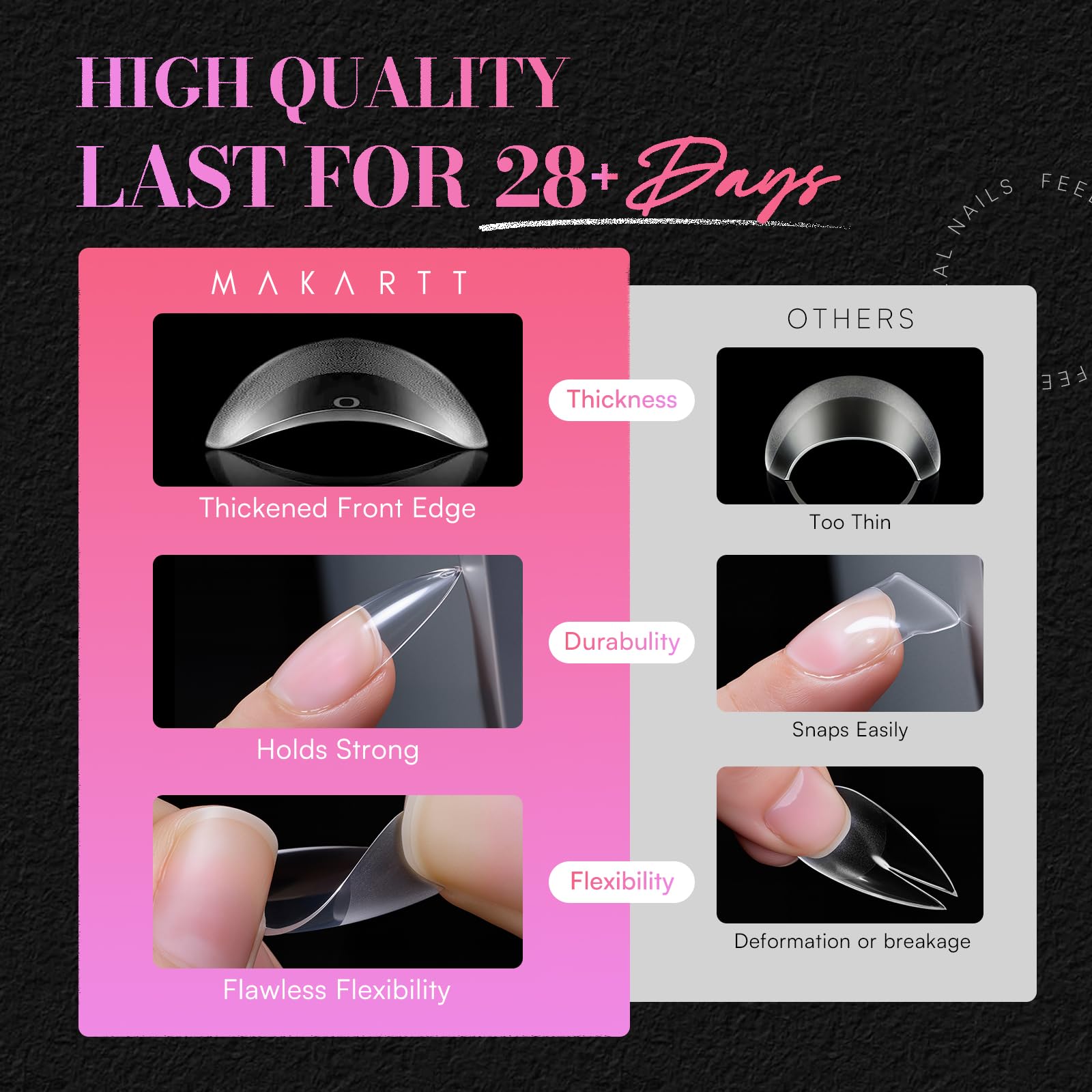 Makartt clear material press-on nails demonstrate easy pressing and trimming.