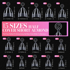 Makartt clear numbered sizes 0-11 for quick matching.