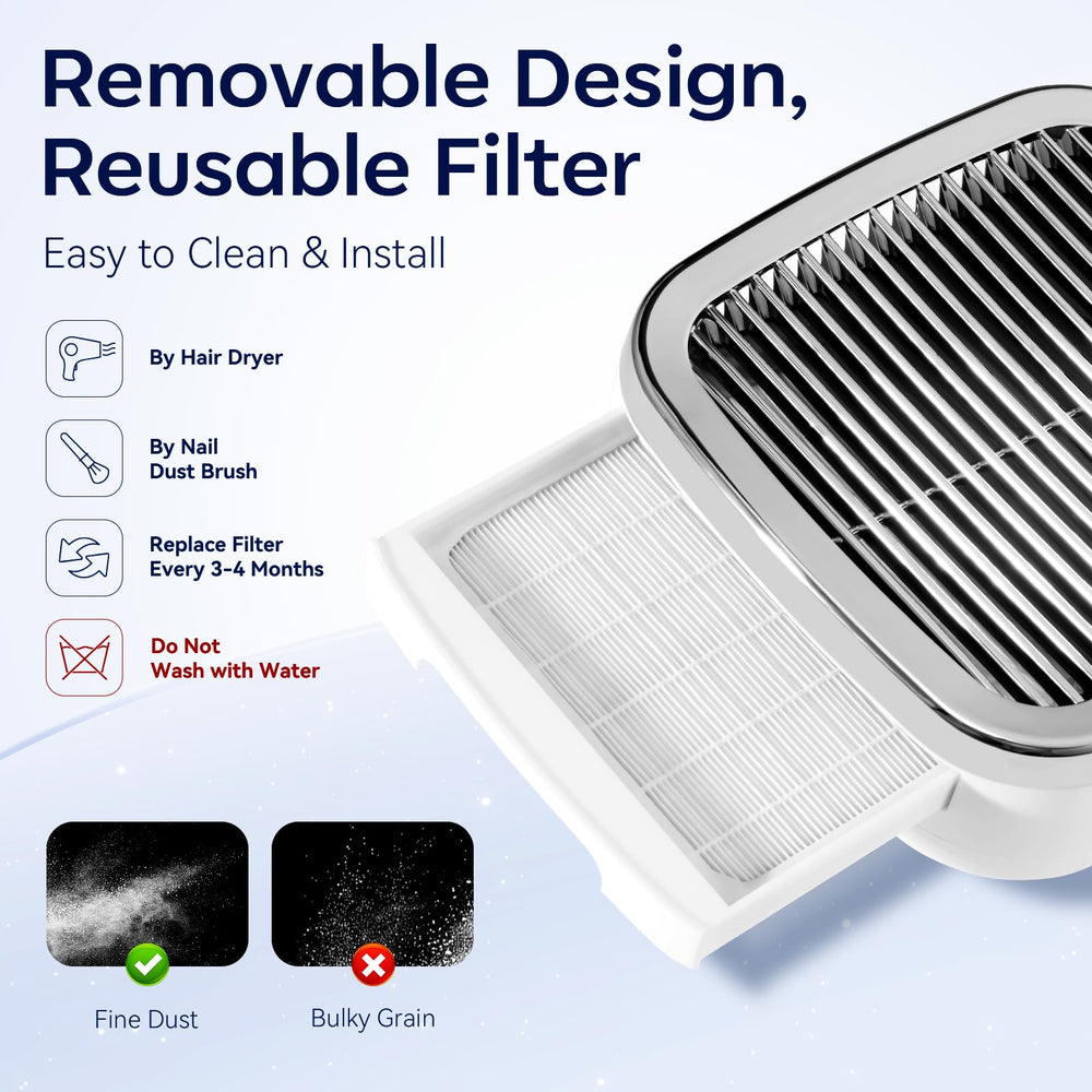 Makartt reusable filter closeup highlighting easy cleaning and longevity.