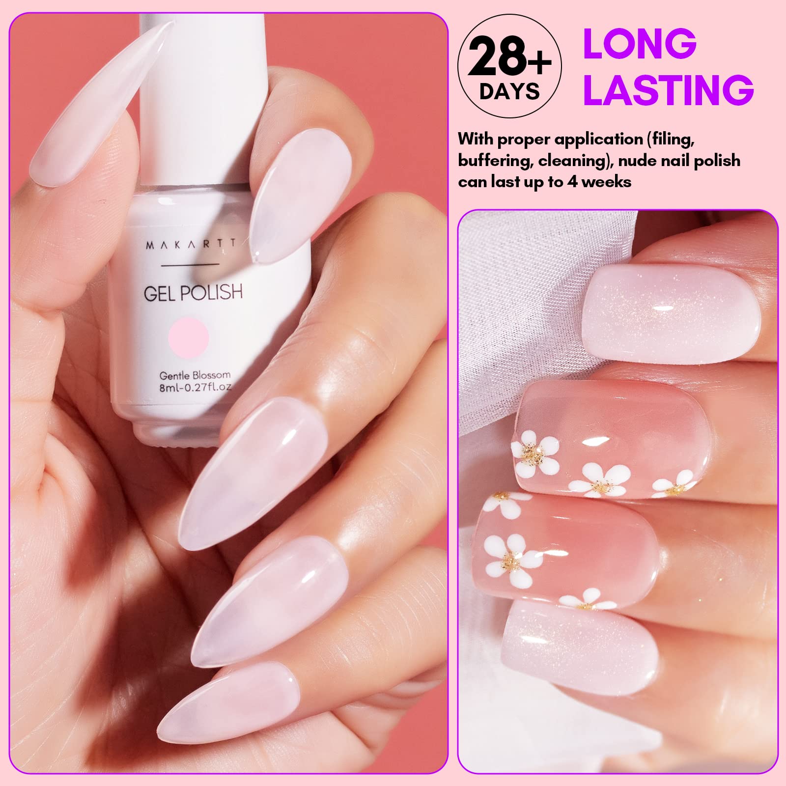 Makartt gel finish provides lasting shine when cured under UV/LED light.