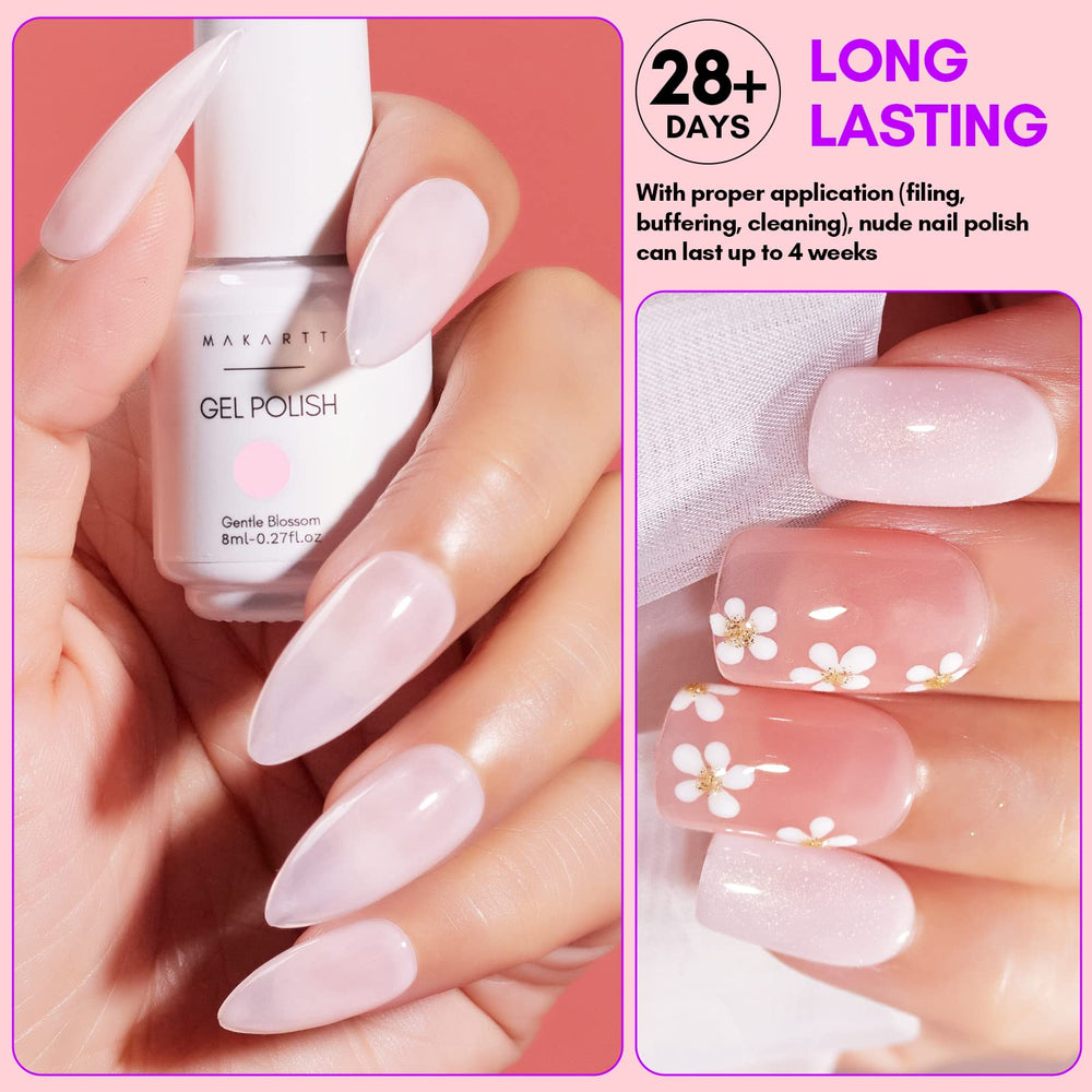 Makartt gel finish provides lasting shine when cured under UV/LED light.