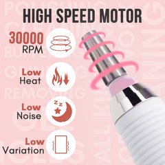 Silicone insulated Makartt Malory handpiece stays cool and non-slip