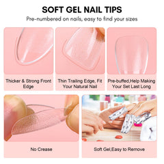 Makartt UV LED nail lamp speeds curing for home use.