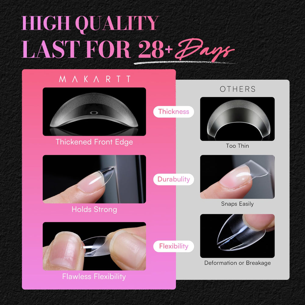 Makartt clear gel-like tips with crystal clarity for easy shaping.