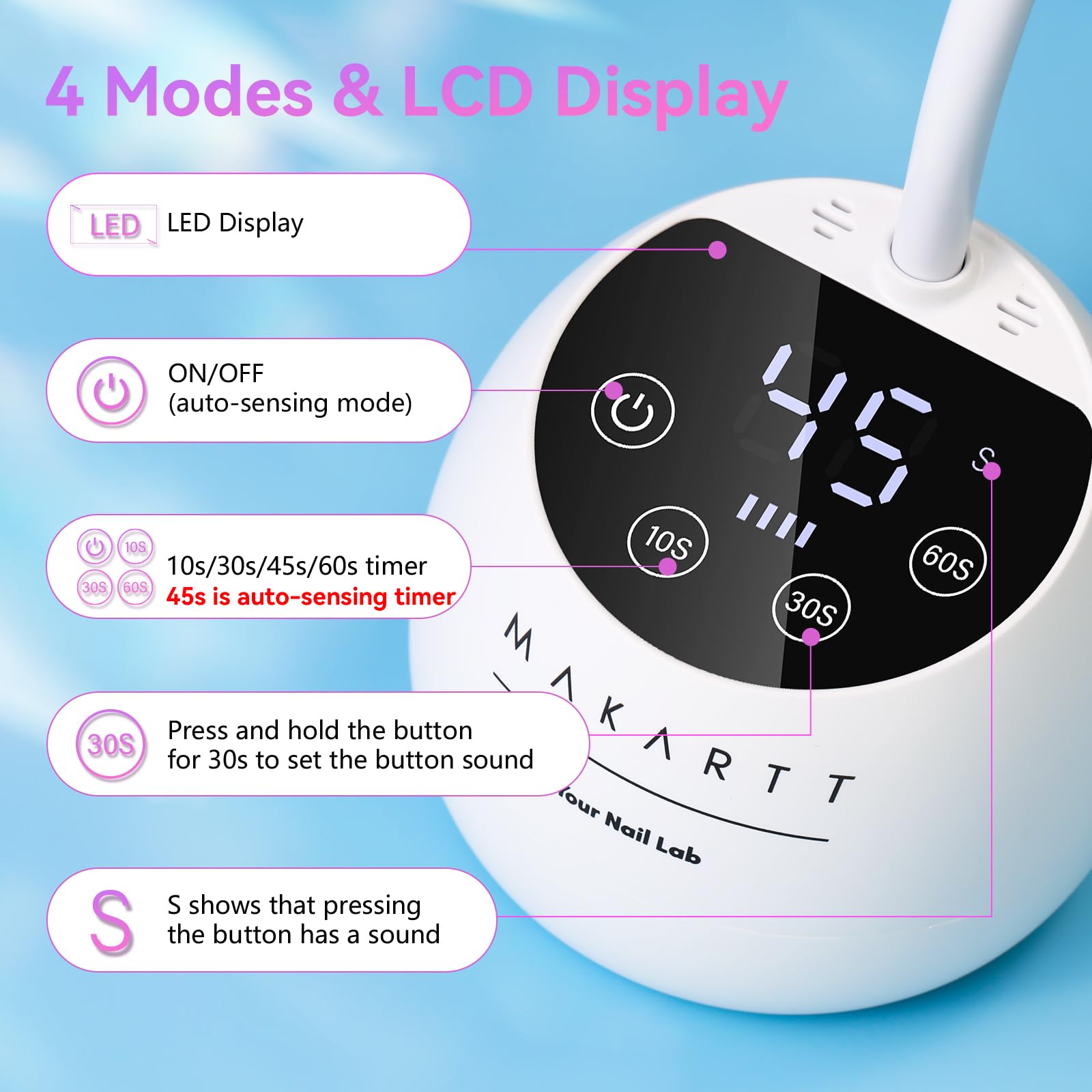 Makartt UV nail lamp gift friendly flower shape adds charm to any station