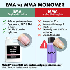 MakarttPro beginner-friendly monomer setup for confident acrylics.