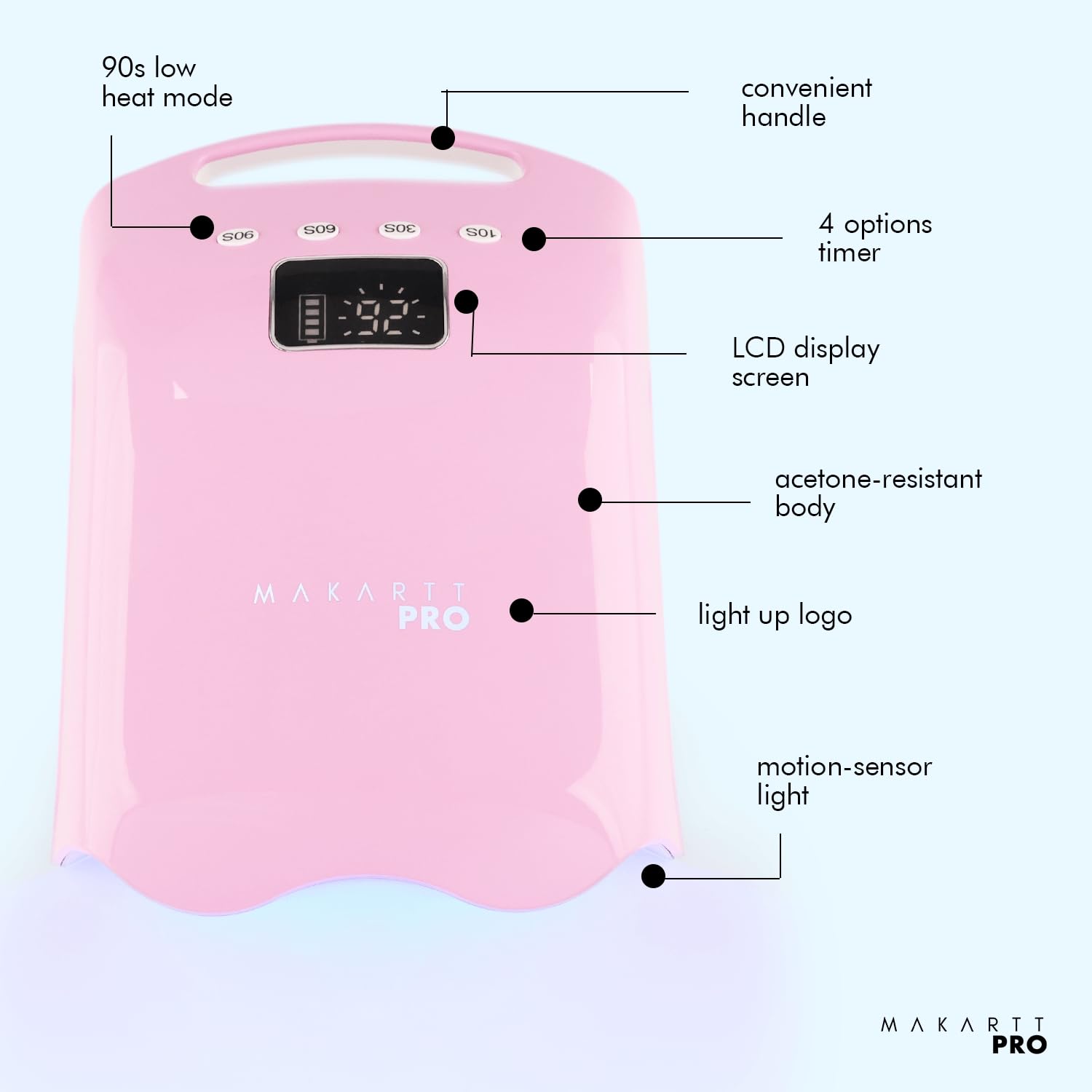 MakarttPro LuxuriaPro 98W replaceable battery enables uninterrupted cordless use.