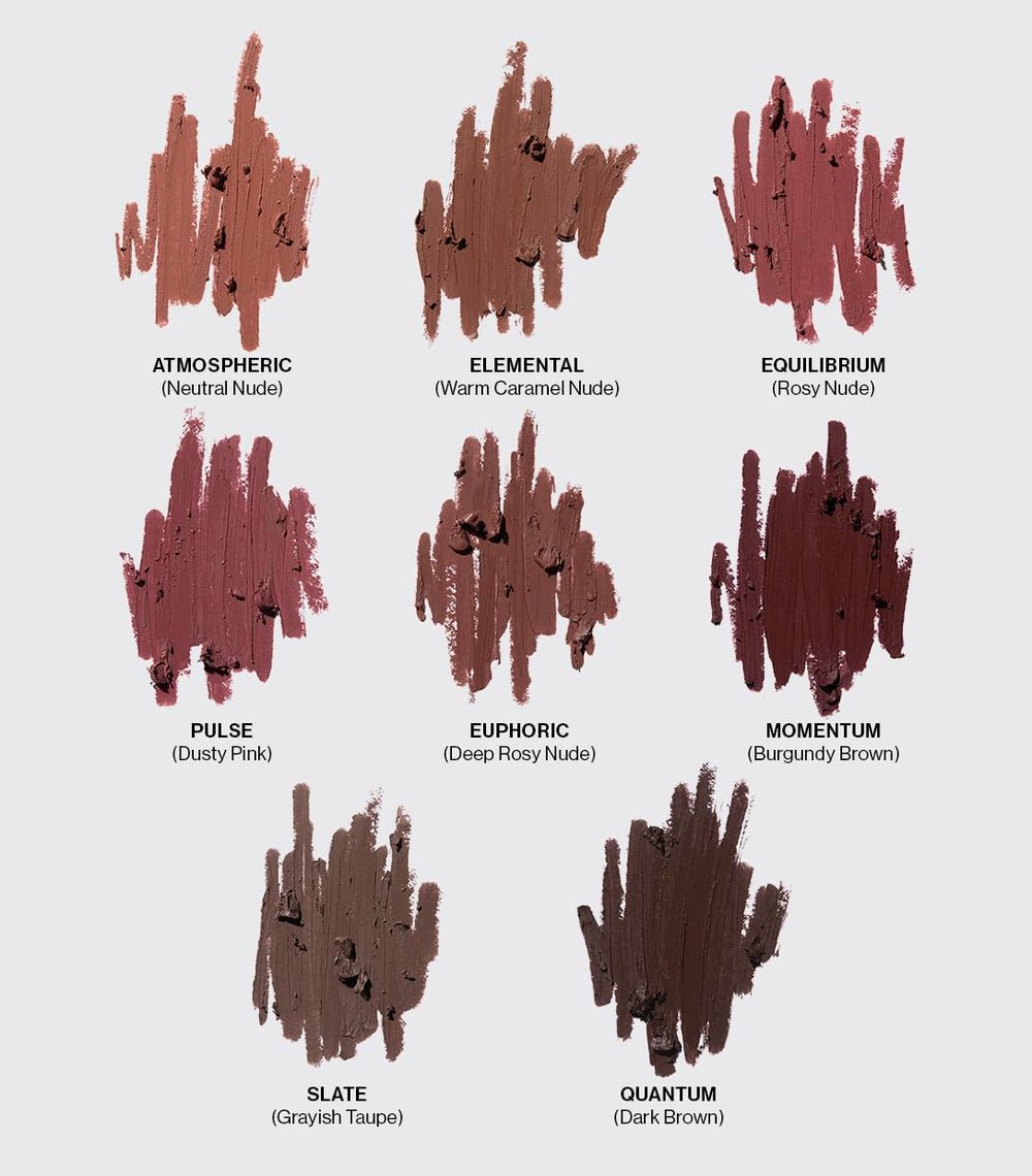 Daily use of MAKE Continuum lip liner for defined lips