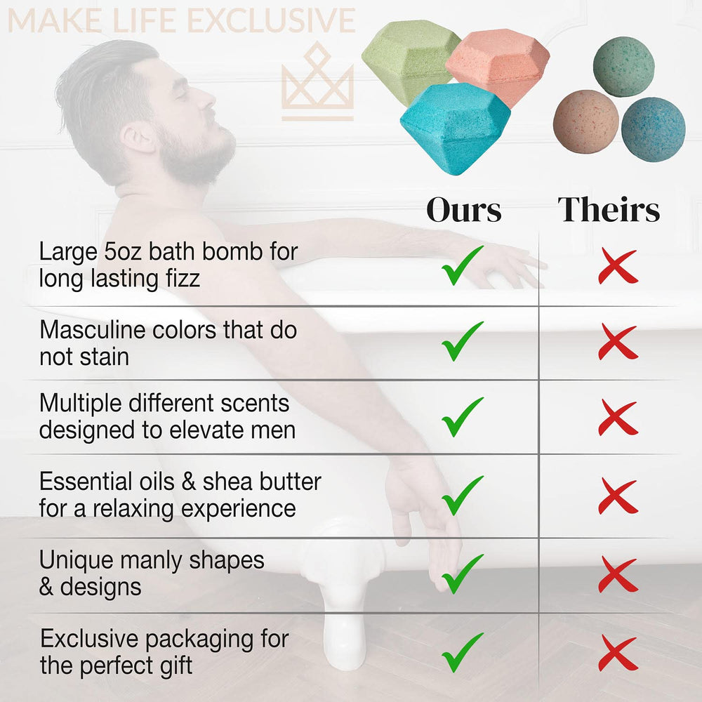 MAKE LIFE EXCLUSIVE natural oils bath bombs nourish skin