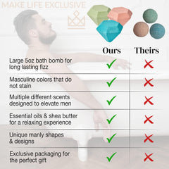 MAKE LIFE EXCLUSIVE natural oils bath bombs nourish skin