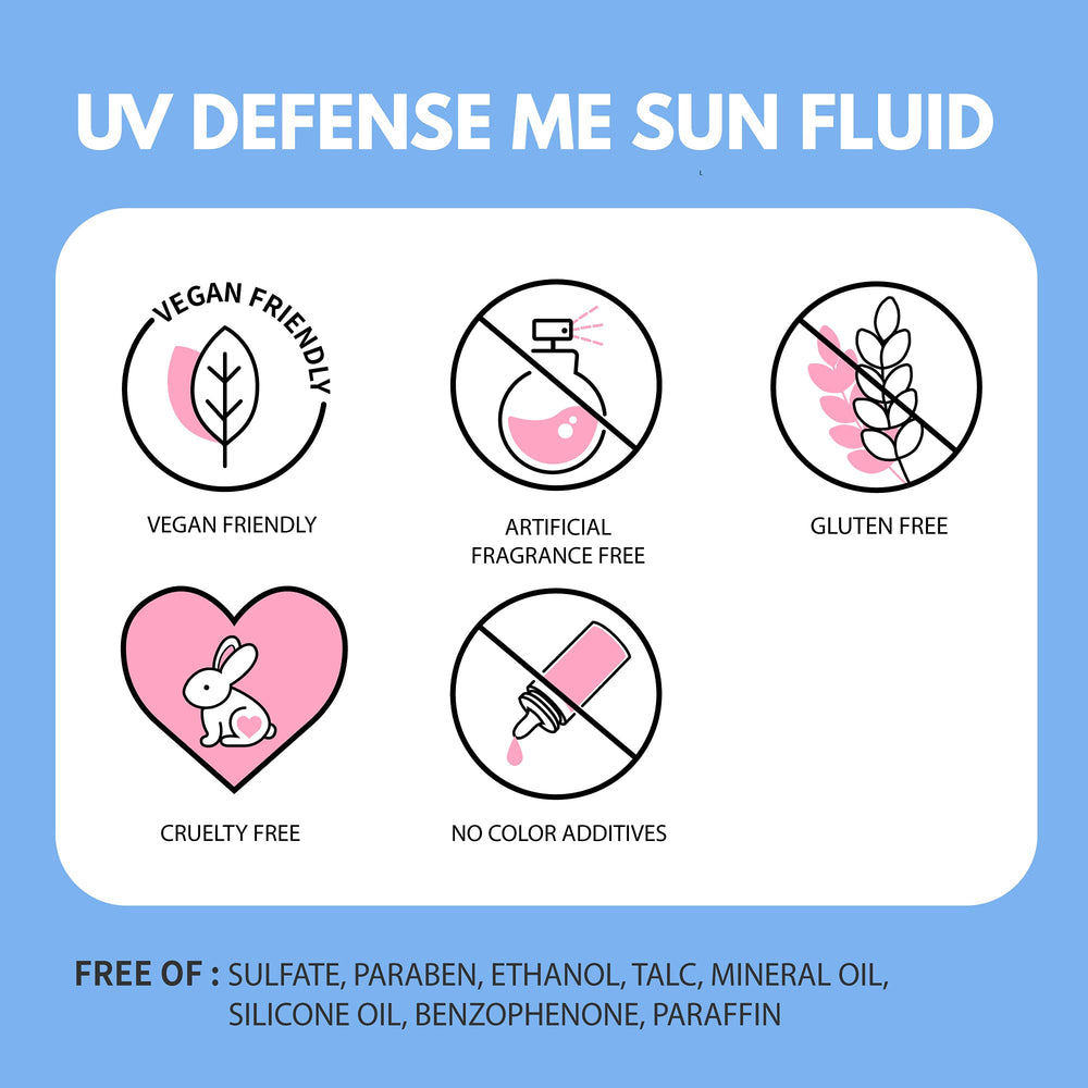 MAKEPREM REM Defense Me Daily Sun Fluid on-face application suggests non-greasy hydration.