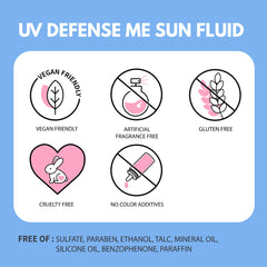 MAKEPREM REM Defense Me Daily Sun Fluid on-face application suggests non-greasy hydration.