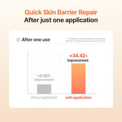 MAKEP:REM Toner after application leaves skin feeling refreshed.