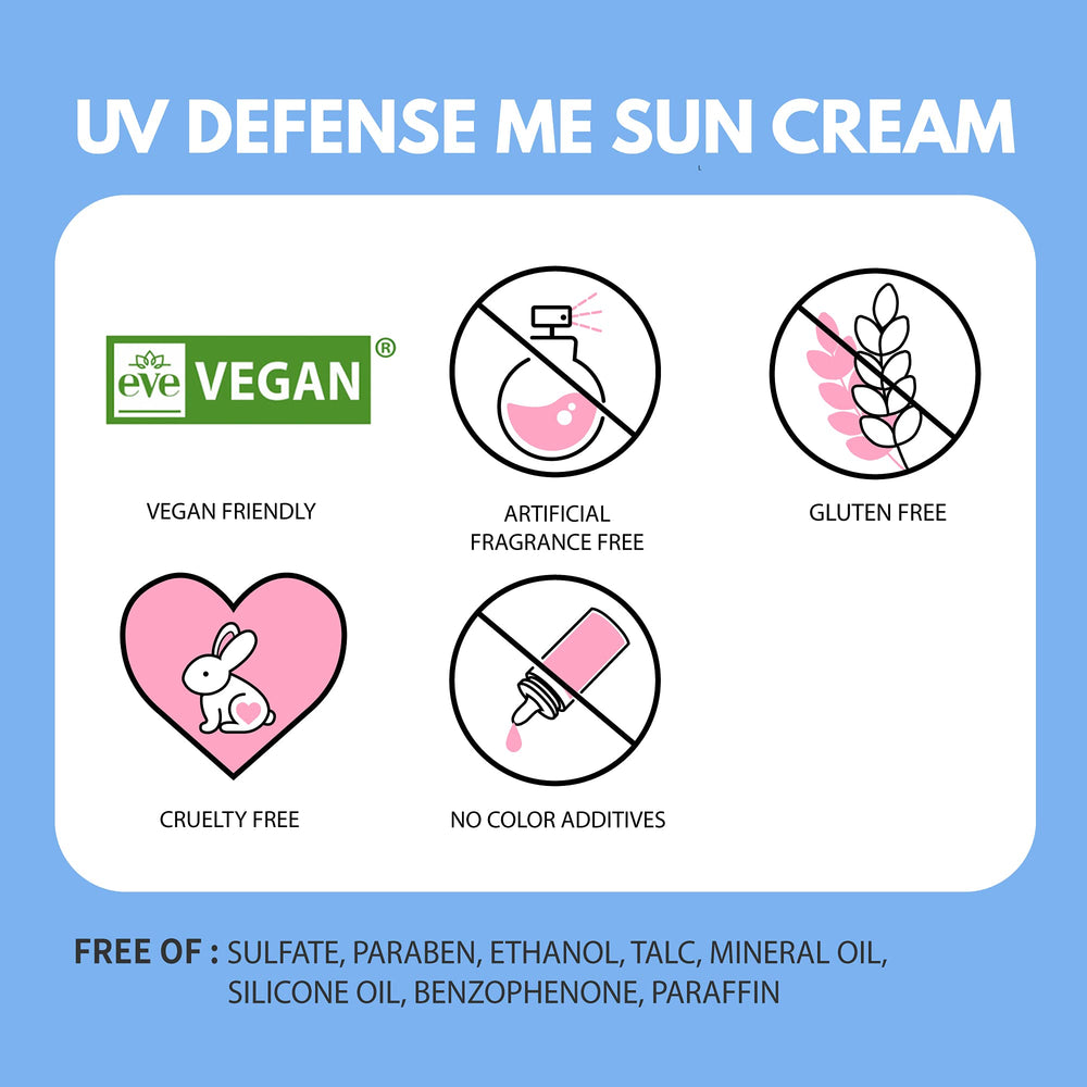 MAKEPREM UVA UVB Defense outdoor use on sunny days.