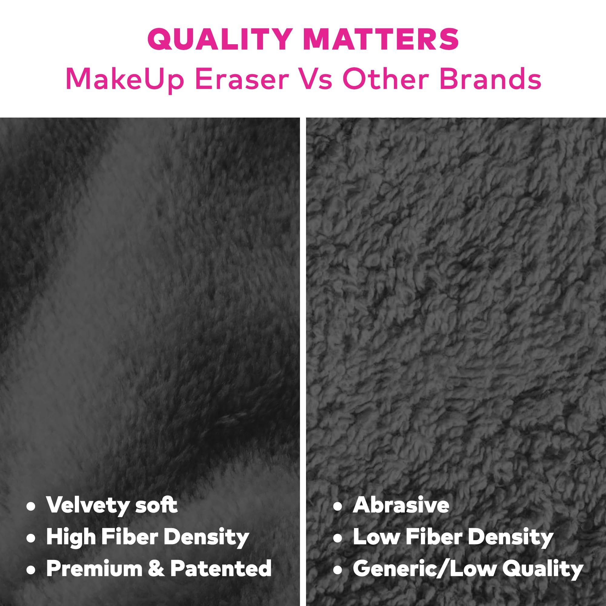 MakeUp Eraser Harry Potter 7-Day Set water-activation demo on makeup removal