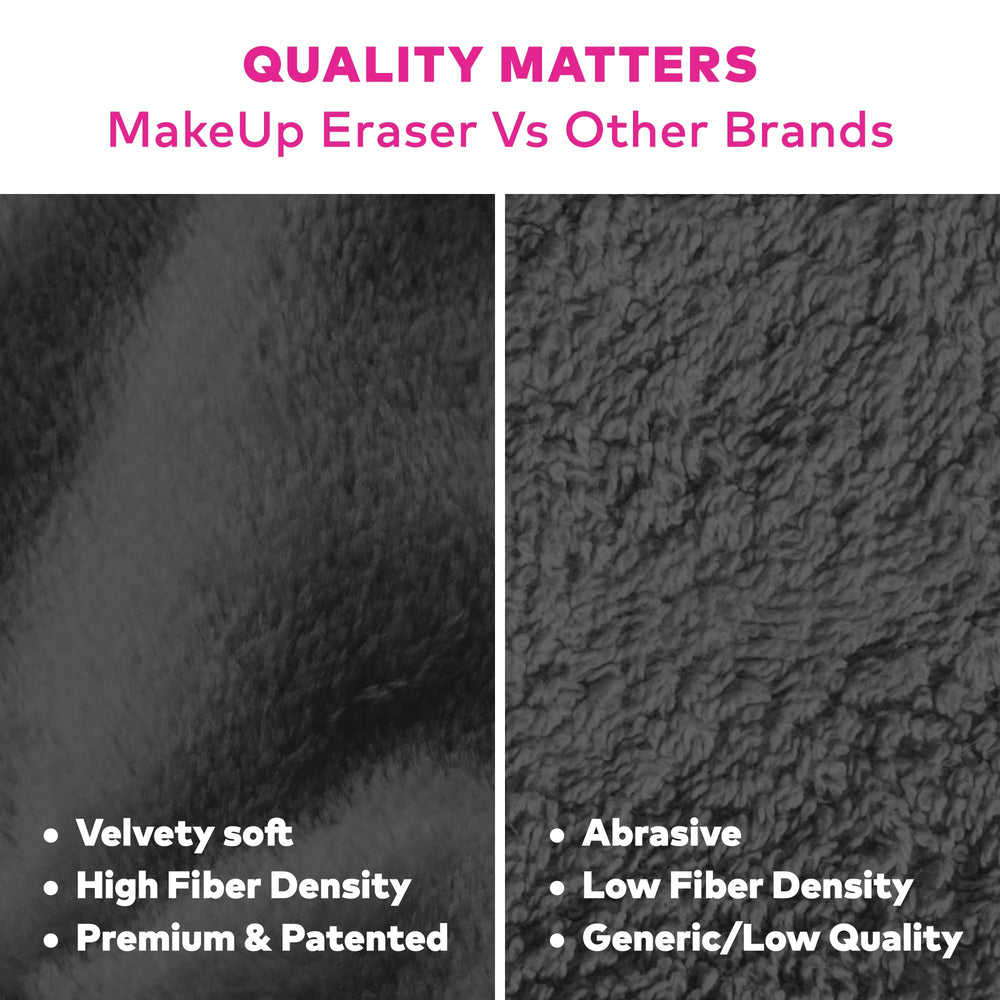 MakeUp Eraser Harry Potter 7-Day Set water-activation demo on makeup removal