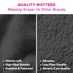 MakeUp Eraser Harry Potter 7-Day Set water-activation demo on makeup removal
