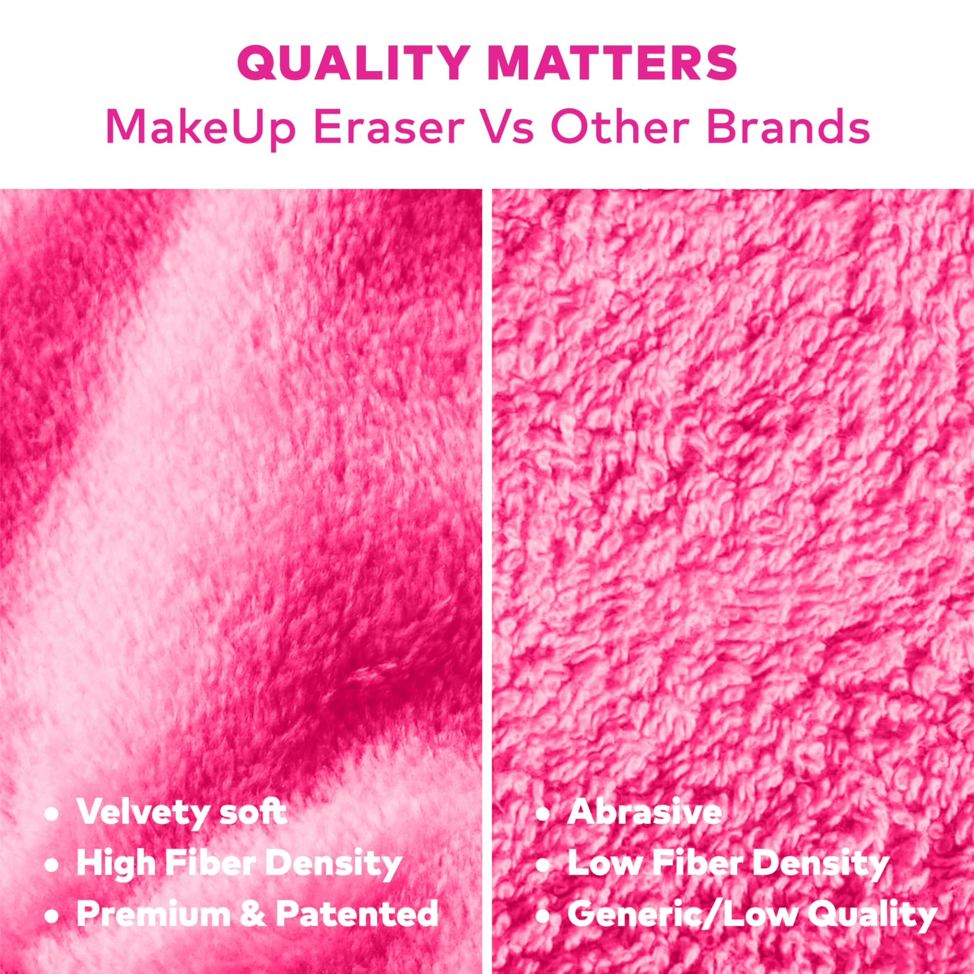 MakeUp Eraser Mini PRO 3-pack removes waterproof mascara with water-only action.
