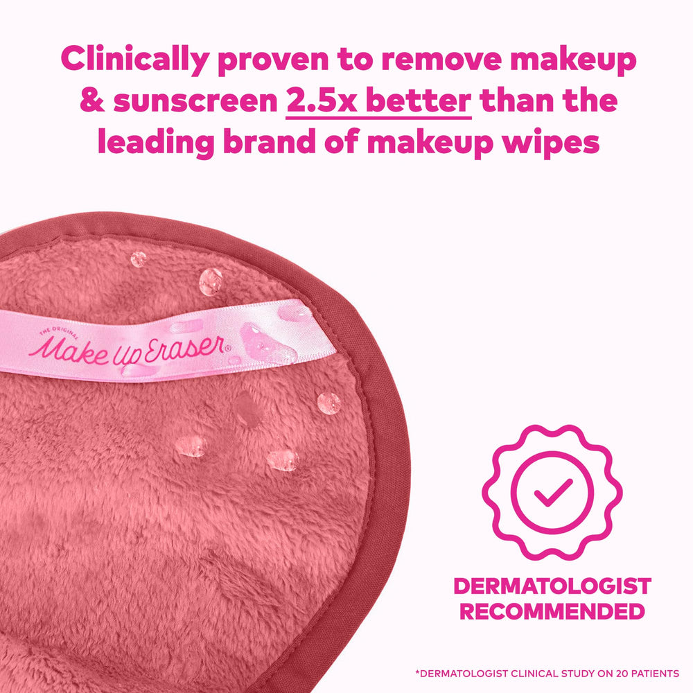 MakeUp Eraser Mini PRO 5pk Gift Set packaging display ideal for gifting.