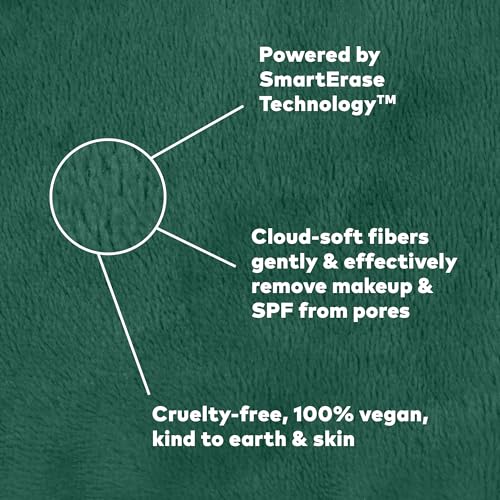 MakeUp Eraser Mini PRO exfoliate-fiber-side provides gentle skin exfoliation