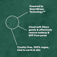 MakeUp Eraser Mini PRO exfoliate-fiber-side provides gentle skin exfoliation