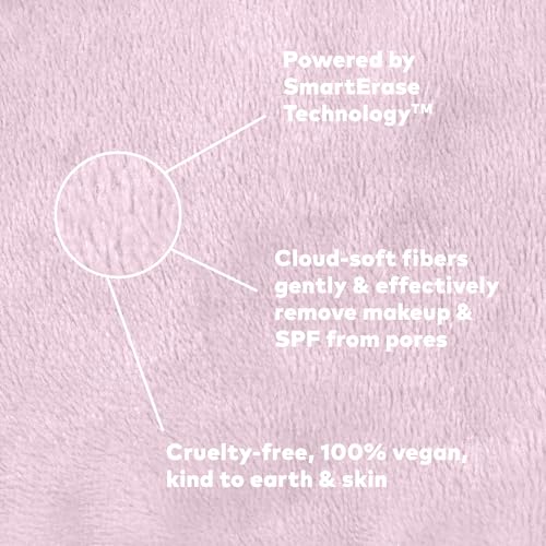 MakeUp Eraser Mini PRO reusable cloth, machine washable for sustainability
