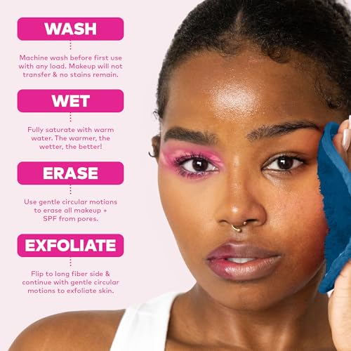 MakeUp Eraser Mini PRO reuse and washability emphasizes long-lasting design.