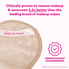 Waterproof makeup removal shown with MakeUp Eraser using only water.